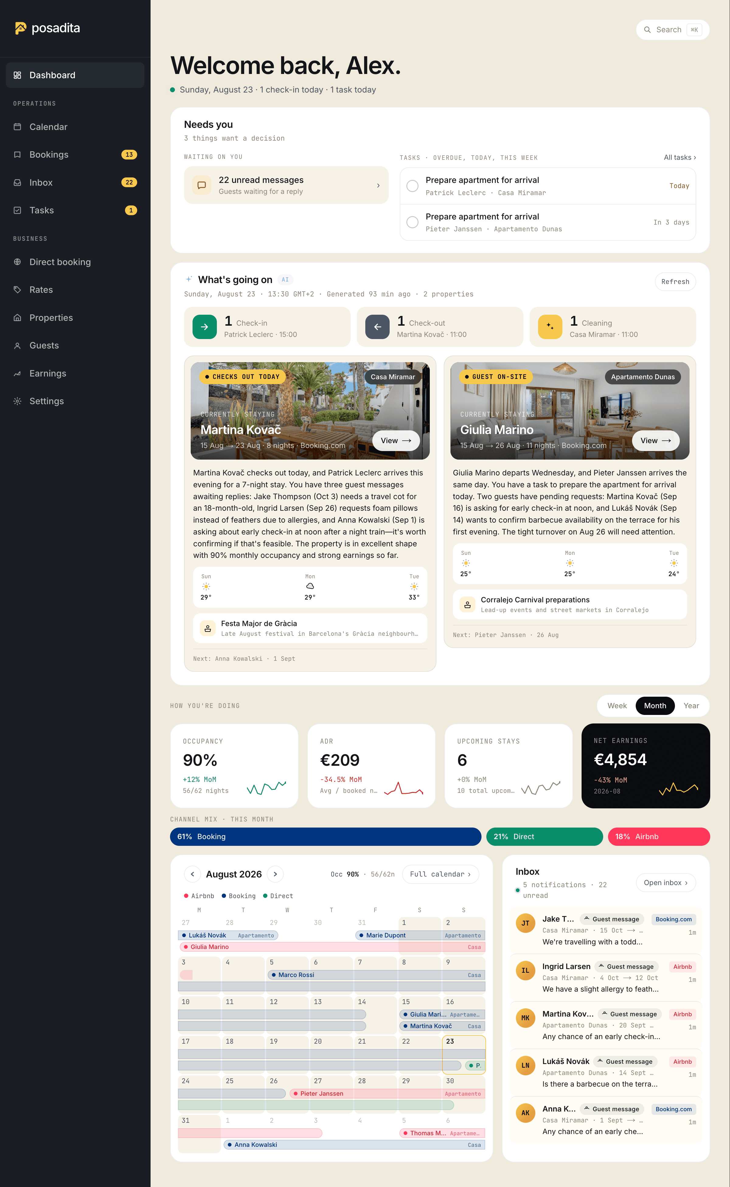 Posadita dashboard: today's arrivals, unread guest messages, tasks and earnings for two properties